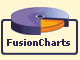 FusionCharts - AJAX enabled Flash Charts for JavaScript